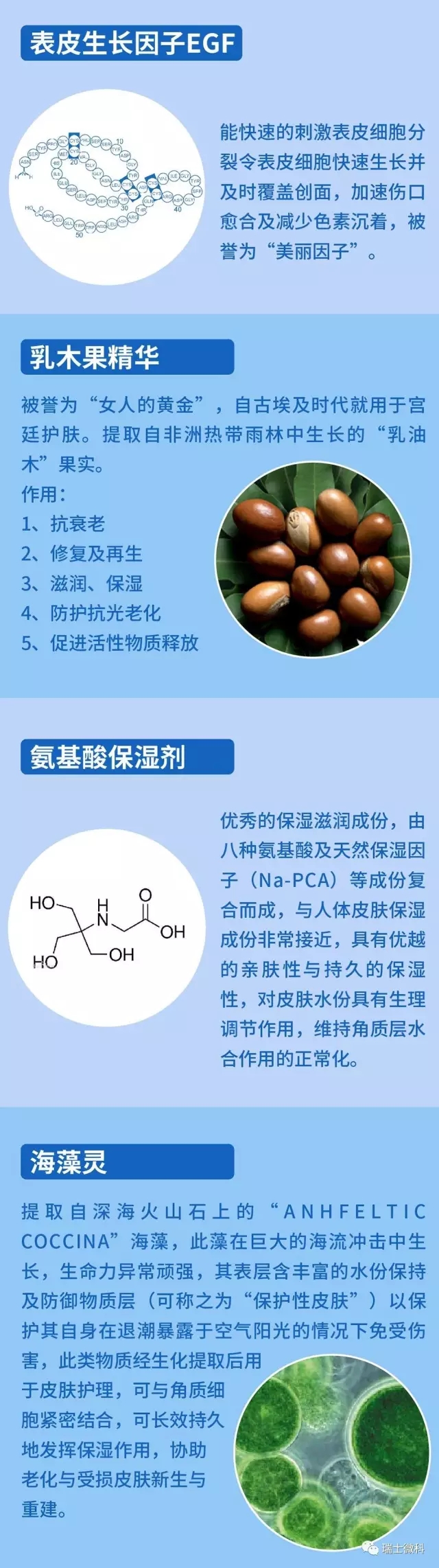 瑞士微科抗衰老